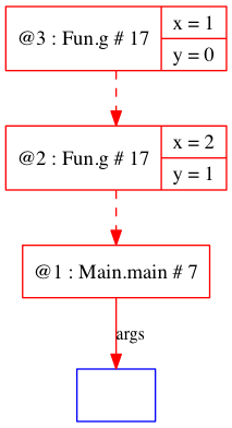 trace-basics-functions-012-Fun_g_17