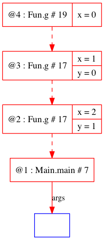 trace-basics-functions-015-Fun_g_19