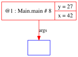 trace-basics-swap-004-Main_main_8