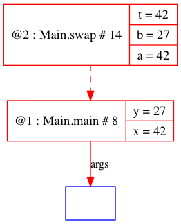 trace-basics-swap-006-Main_swap_14