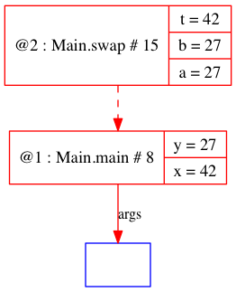 trace-basics-swap-007-Main_swap_15
